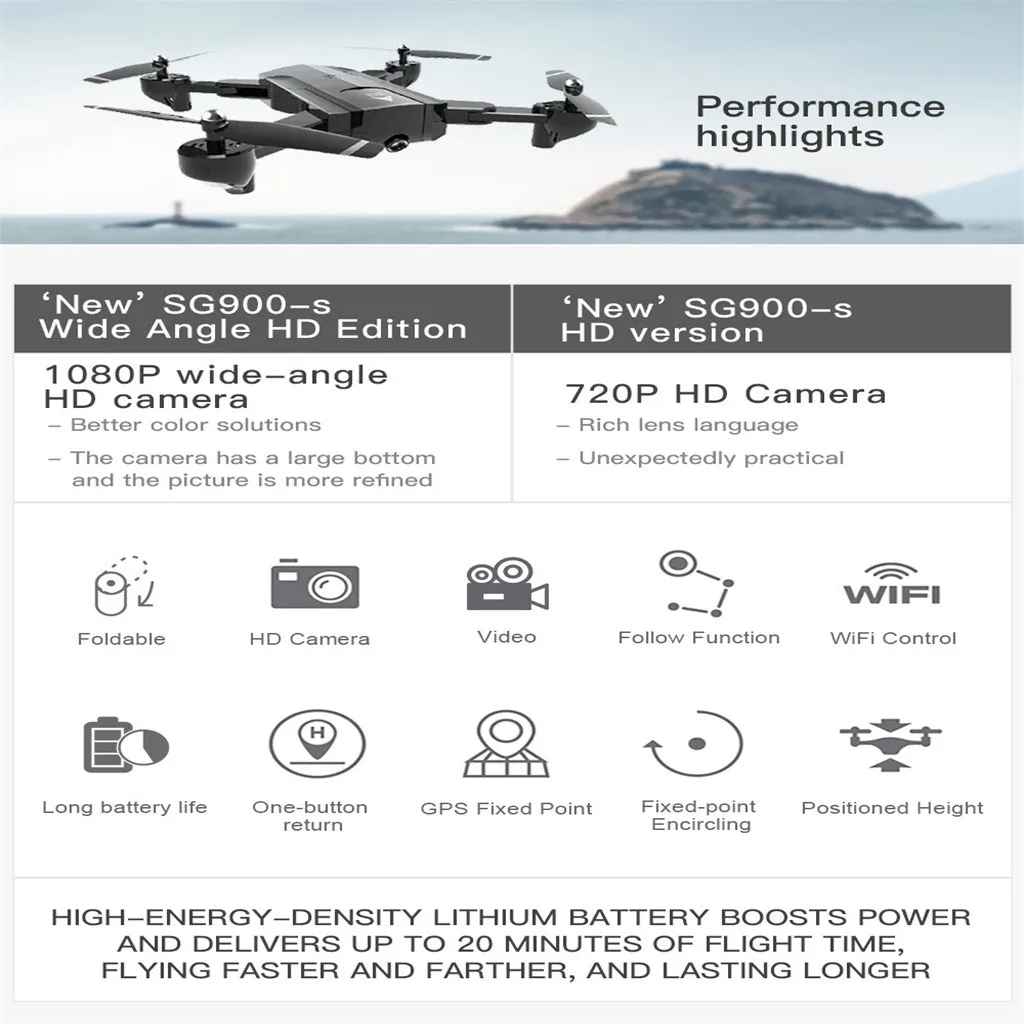 SG900-S складной Квадрокоптер Дроны с камерой HD игрушки 2,4G 720 P HD камера wifi FPV gps фиксированная точка Дрон rc вертолет