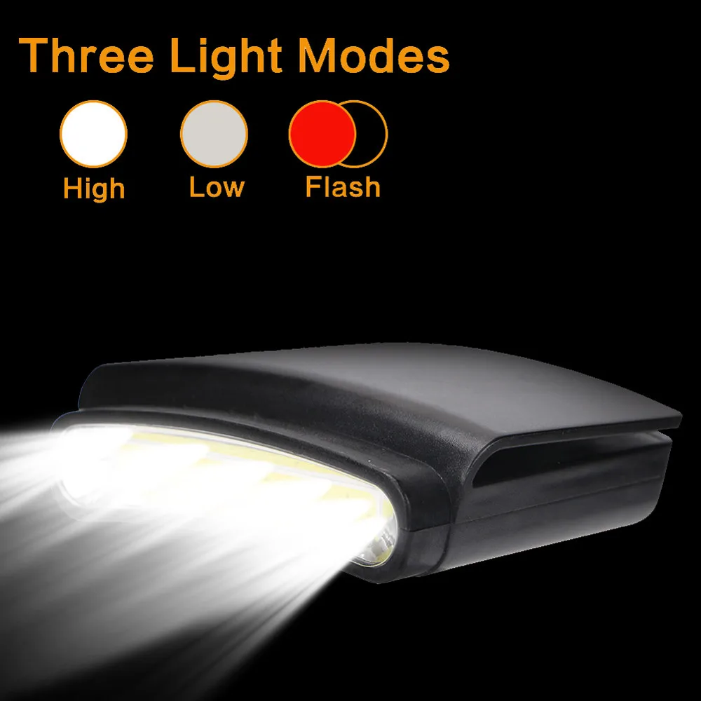 

COB LED Headlamp Cap Hat Light Clip-on Headlight Indoor &Outdoor Hands-free Lamp