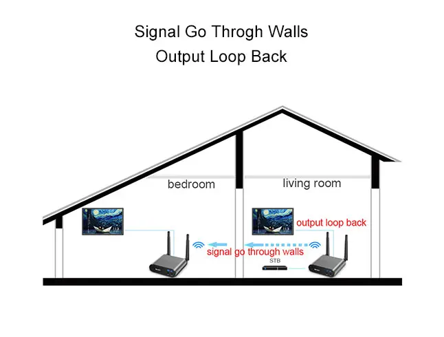 Air-Pro3-web-En-White_03