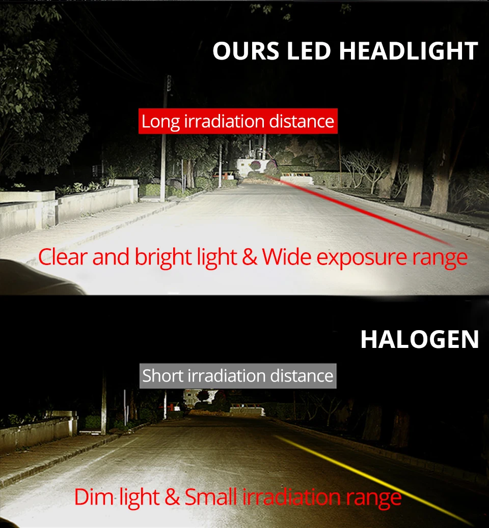 Aceersun LED H7 CANBUS H4 LED H1 H11 H8 H9 9005 9006 HB3 HB4 CAR Headlight CSP Chip 6500K 12000lm auto lamp Hi Lo beam 72W 12V (3)