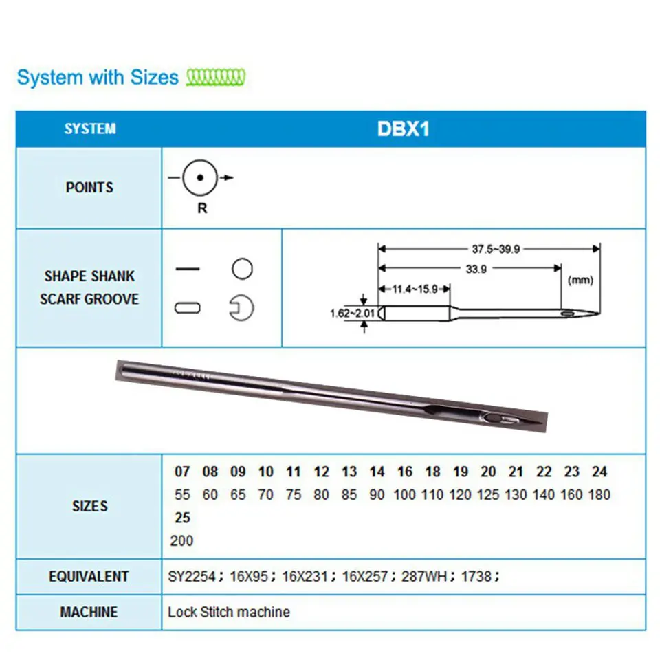 Швейные иглы 500 шт. DBX1 SY2254 16X95 16X231 16X257 287WH 1738 иглы подходит для всех автомобилей марки промышленный замок стежка швейная машина