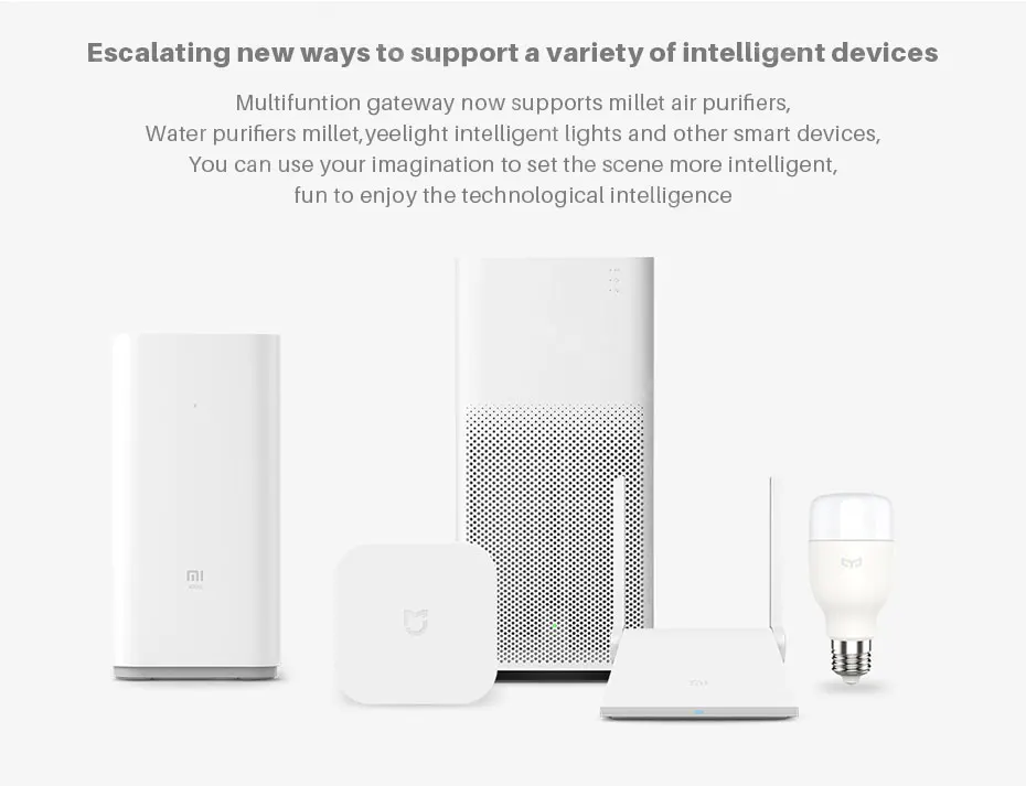 Xiaomi Mijia Smart Home Kit Multifunctio ZigBee шлюз 2 центр управления беспроводное соединение работа с датчиком движения двери