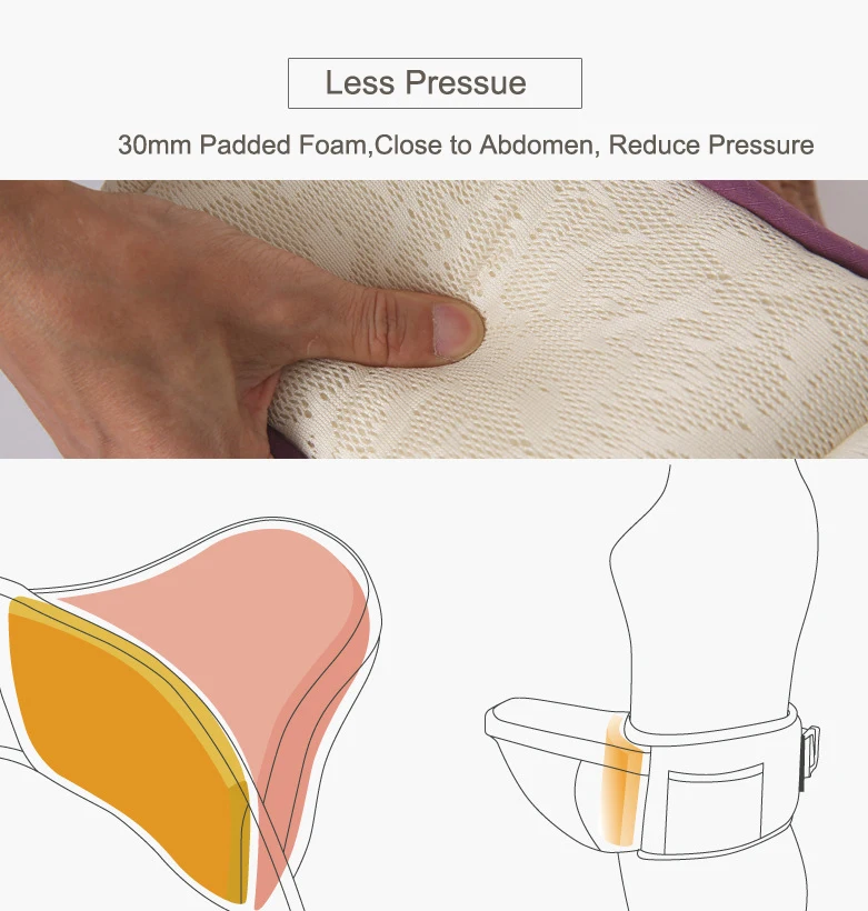 Дышащий Хипсит для переноски детей от 2 до 18 месяцев; слинг для детей; поясной стул; ходунки; пояс-кенгуру для ношения на талии