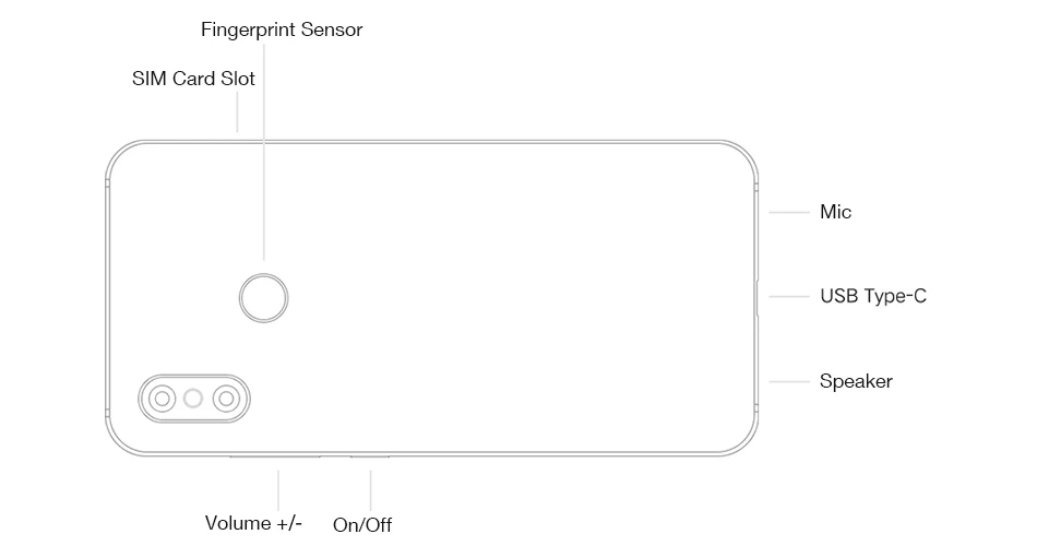 Xiaomi Mi 8 Snapdragon 845 6.21'' Screen 19