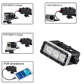 

Suptig Waterproof Light High Power Dimmable 5200mAh Battery for Gopro Hero 6 Hero 5 Hero 4 Hero 3+ Hero 3 and SJCAM or xiaomiYi
