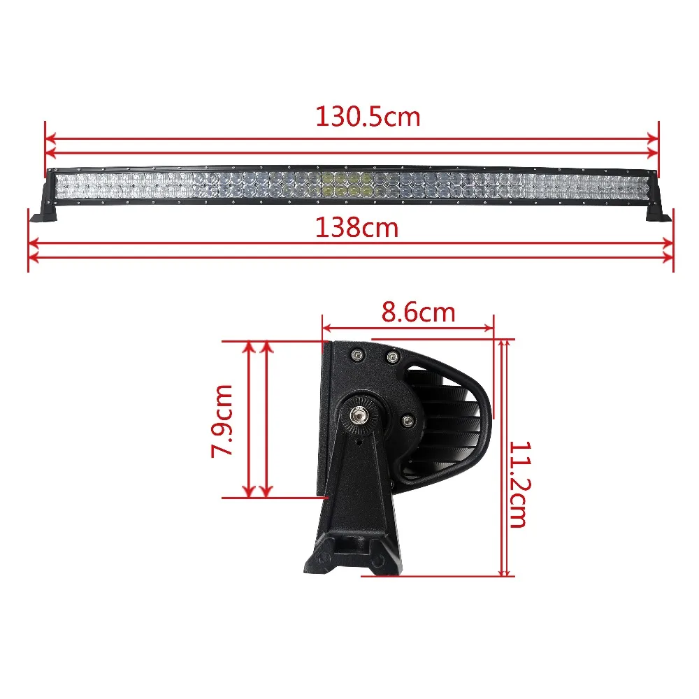 size
