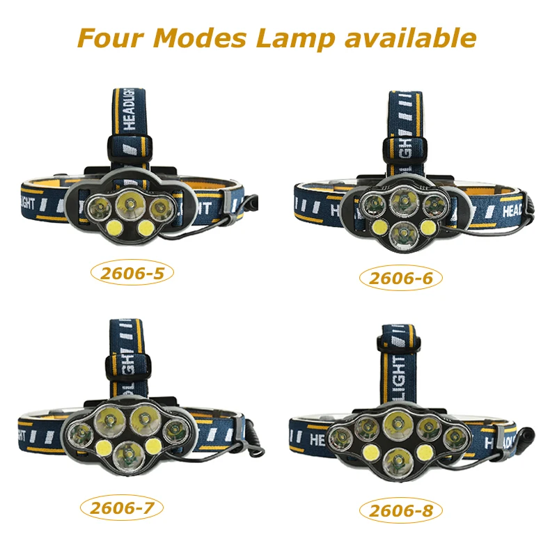 20000lm COB+ T6 светодиодный налобный фонарь 8-режим USB кемпинг фонарь 5/6/7/8 светодиодный 18650 Батарея Водонепроницаемый Кемпинг Портативный фонарик фары для автомобиля