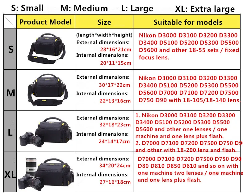 Tall Tripod Sling Backpack and More for Nikon D90 D810 D750 D5600 D5500 and All Nikon DSLRs