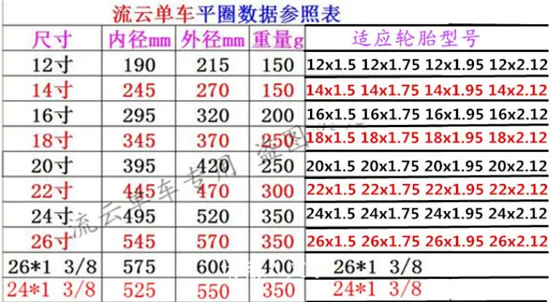 22 дюймов велосипедный обод 28/36 отверстие раскладывающийся Штатив для селфи с обода электрический велосипедный обод колеса комплект аксессуары 22*1,5/1,75/1,95/2,125 шин