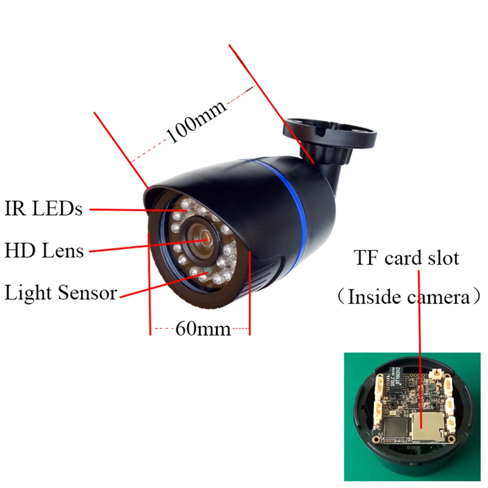 2MP 1080P HD 48V POE Камера аудио IP слот карты Micro SD видеонаблюдения ИК P2P Onvif Открытый