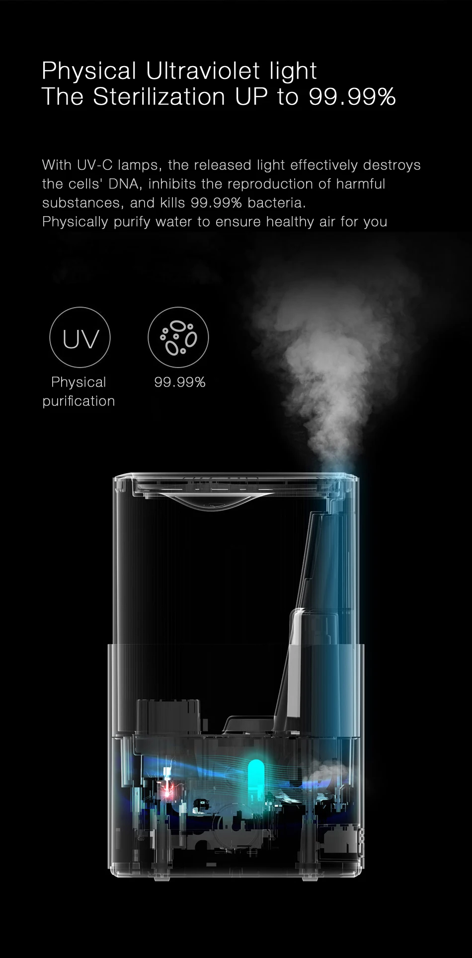 Xiaomi Mijia Deerma увлажнитель для очистки воды 5л емкость УФ-очистки 12 часов выносливость ароматерапия диффузор