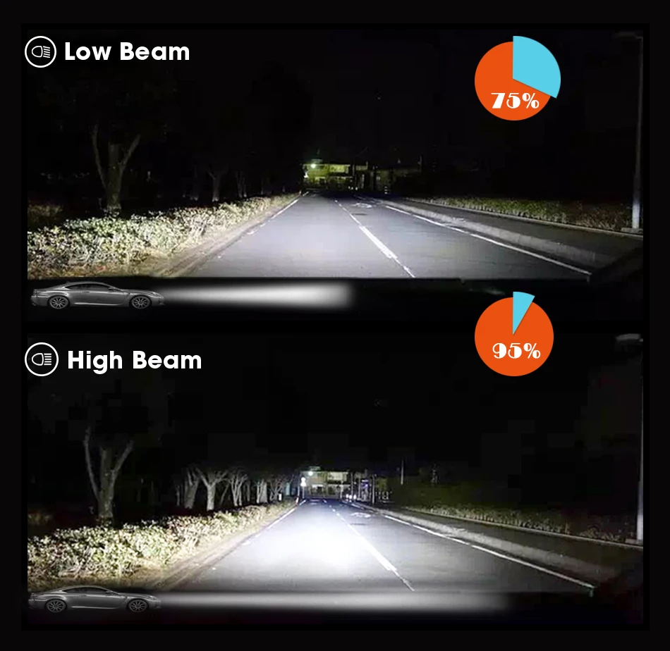 L02W H7 LED BULBS (9)