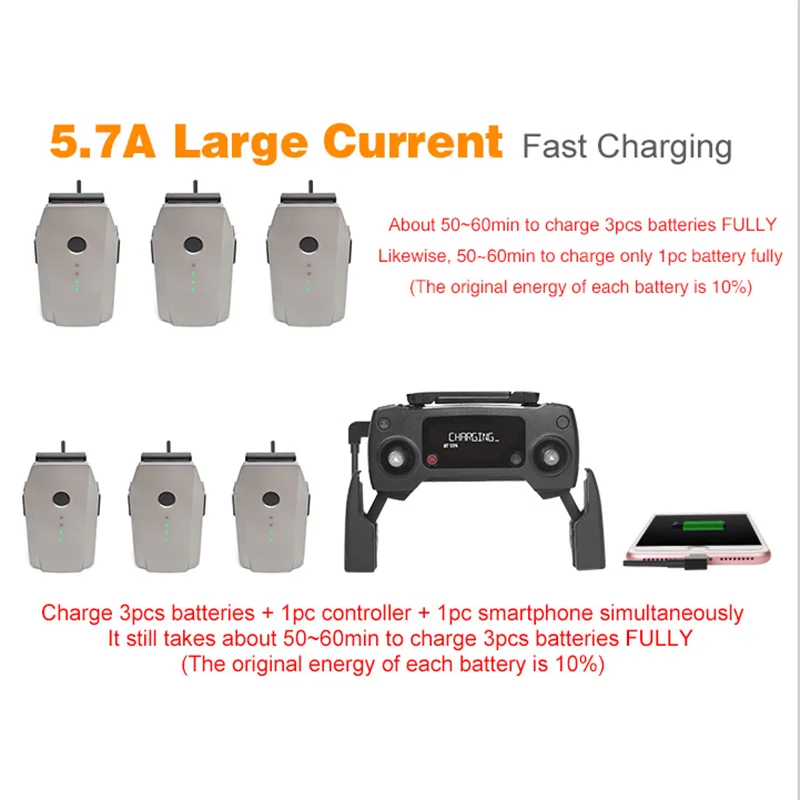 for DJI Mavic Platinum 5in1 5.7A Battery Charger Controller Smartphone Tablet Charger with OLED Dis