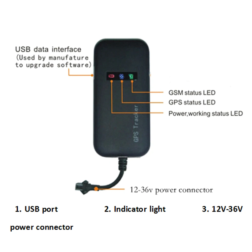 Podofo GT02 Мини Автомобильный gps трекер tk110 в реальном времени GSM GPRS gps локатор устройство слежения Google ссылка в реальном времени