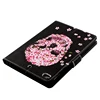 Tablet Accessories