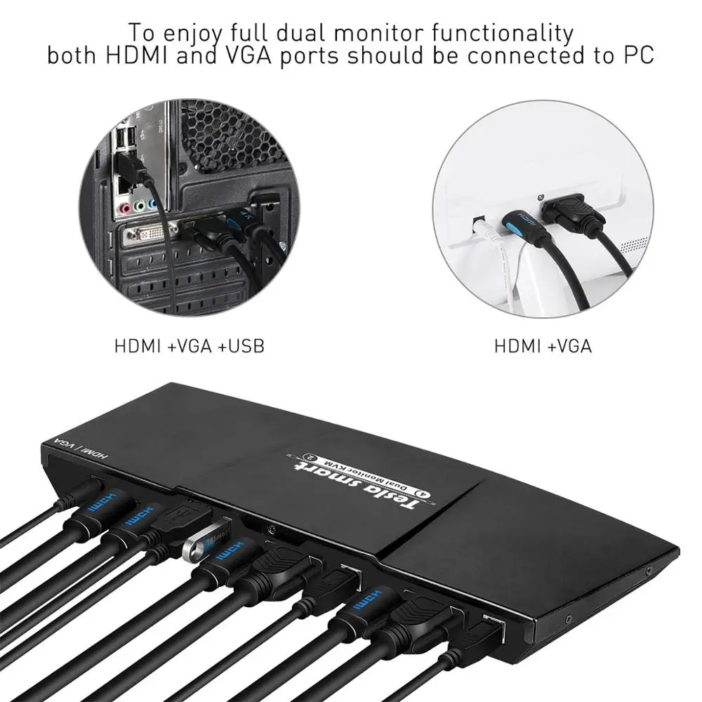 2 Port Output HDMI + VGA HDMI Dual Monitor KVM Switch HDMI KVM Support USB 2.0 Ports Keyboard and m