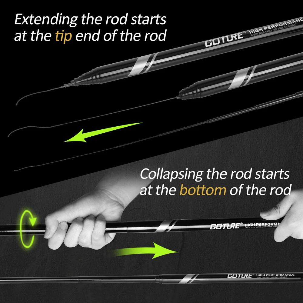 Goture углеродное волокно телескопические удочки ультра-светильник Тайвань поток полюс 3,6-7,2 м Карповые удочки с запасными тремя секциями olta