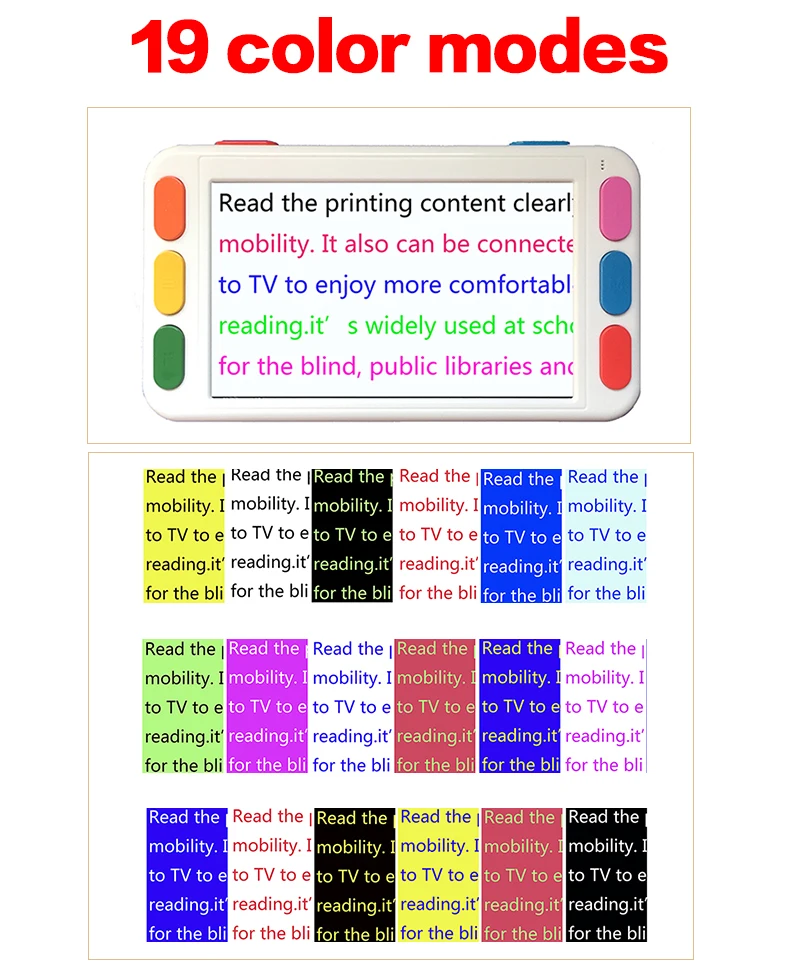 5 дюймов ЖК-дисплей Дисплей с плохим зрением видеоувеличитель Портативный настольная Лупа электронные помощи чтения ручной ТВ Выход голос
