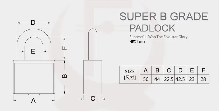 melhorias domésticas