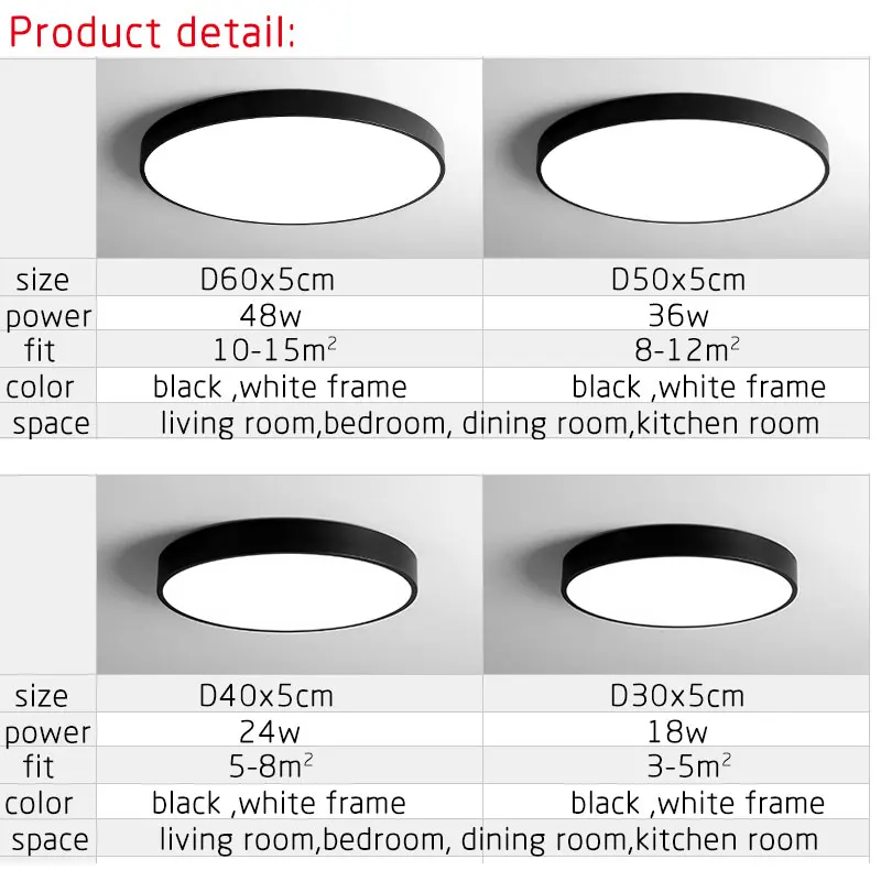Круглые современные светодиодные потолочные лампы для дома, гостиной, кухни, спальни, столовой, модные черные и белые 5 см тонкие светодиодный потолочные лампы