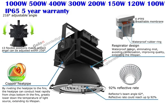 Светодиодный освещение стадионов 500 W IP65 водозащита-5 лет гарантии DHL FedEx возможность замены галлогеновой лампой 1000 w цена