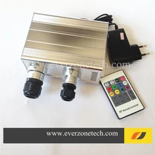 Светодиодный волоконно-оптический светильник 15 Вт волоконно-оптический осветитель DIY 6 цветов Метеор и мерцающий эффект с радиочастотным пультом дистанционного управления