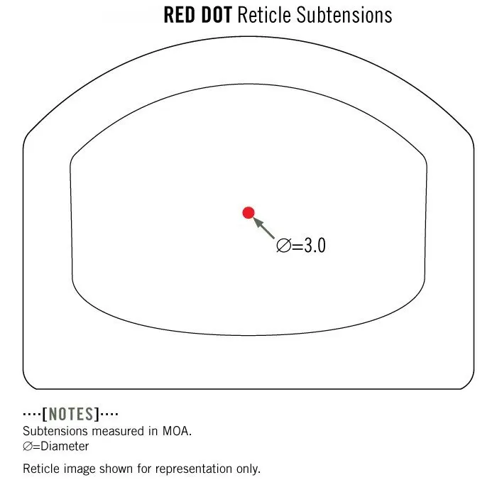Лазерный прицел с красной точкой Vector Optics Sphinx 1x22 компактный автоматической