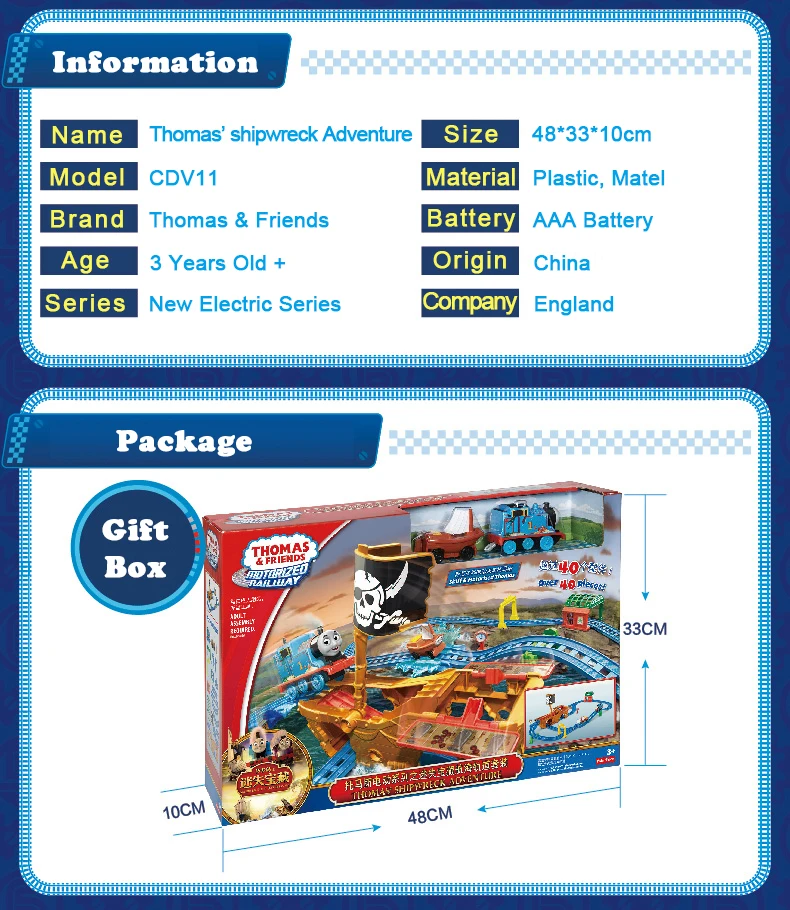 Lose Thomas (7)