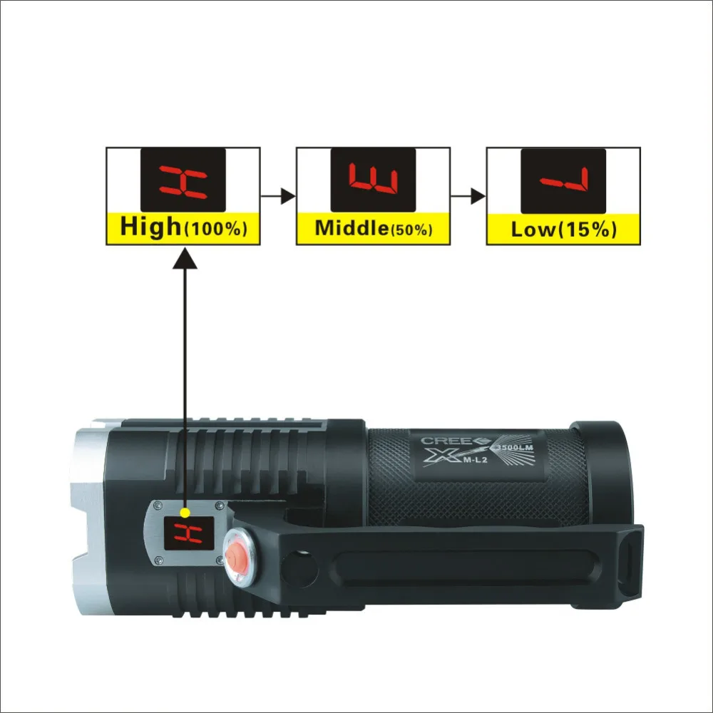 UF-1400-12