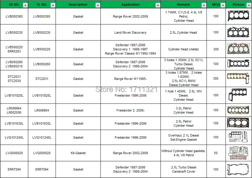 item list of gasket.jpg