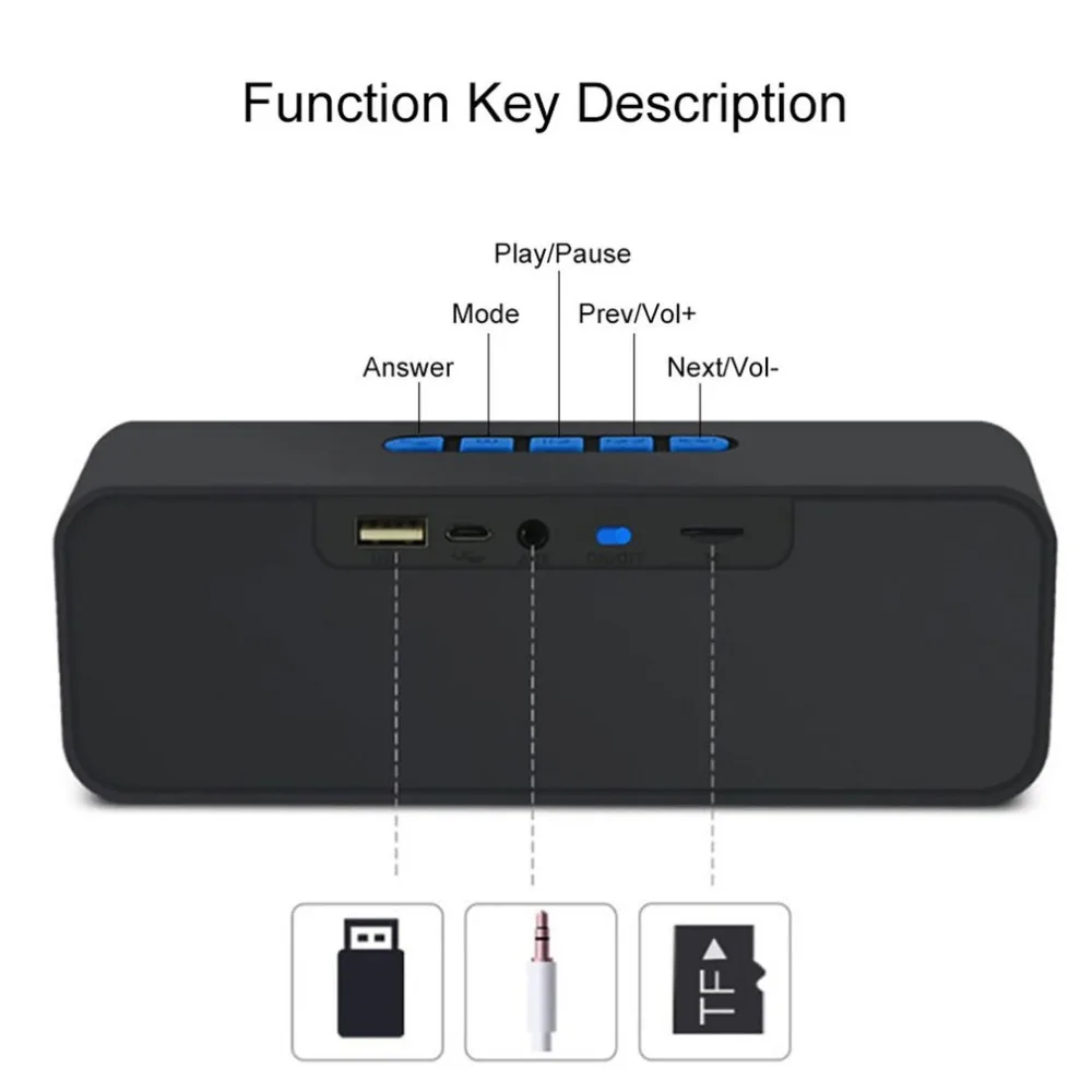 Мини Bluetooth Колонка Портативная колонка Бас Сабвуфер Поддержка FM радио AUX USB TF карта HIFI портативный динамик для компьютера iPhone