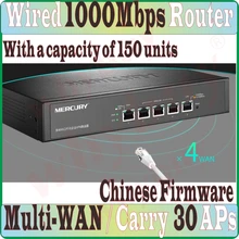 5 портов Gigabit AC аутентификация шлюз маршрутизации, Multi WAN шлюз, 1000 Мбит/с проводной роутер, VPN маршрутизатор, управление 30 AP