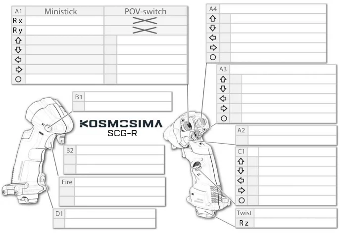 SCG Space Combat Grip «KOSMOSIMA»(только ручка