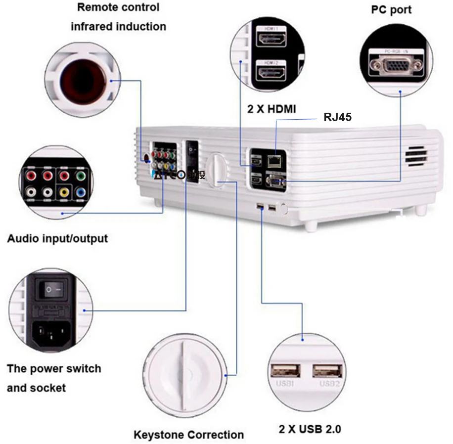 WZATCO 5500Lumen Android Smart Wifi 1080P Full HD LED LCD 3D Video DVBT TV Projector portable Multimedia Home cinema Beamer