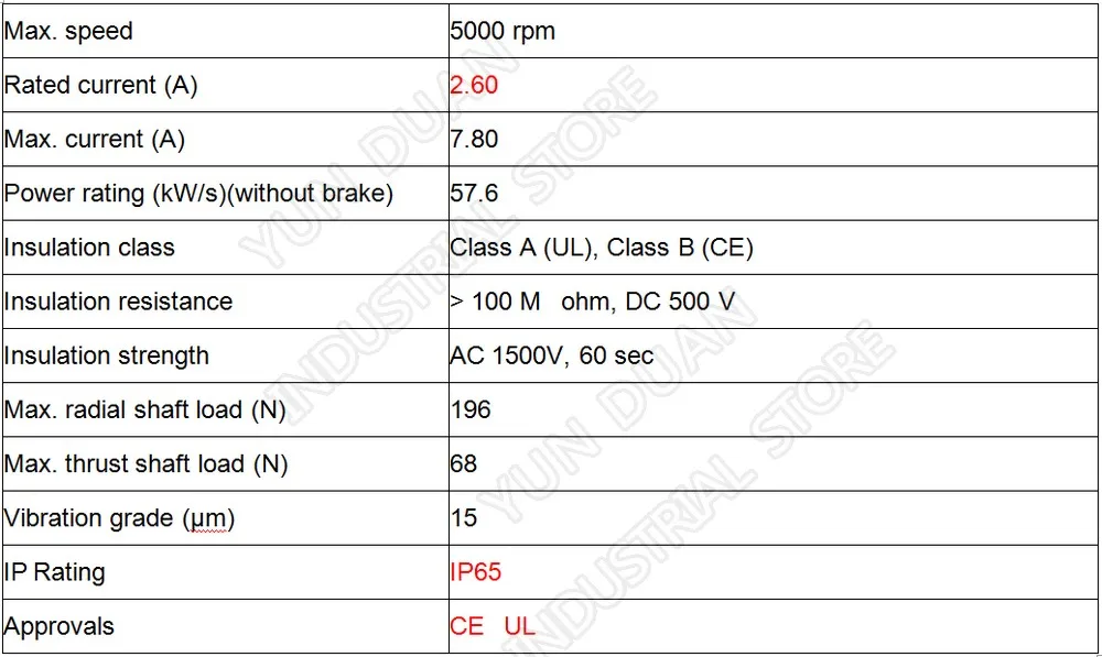 Delta AC servo 400 Вт B2 3000 кВт нм об/мин 60 мм ASD-B2-0421-B ECMA-C20604RS комплект привода двигателя с кабелем 3 м