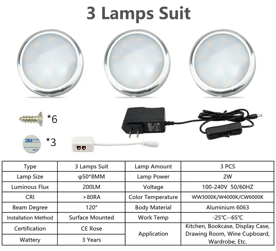 2W Mini Under Cabinet Lamp 7