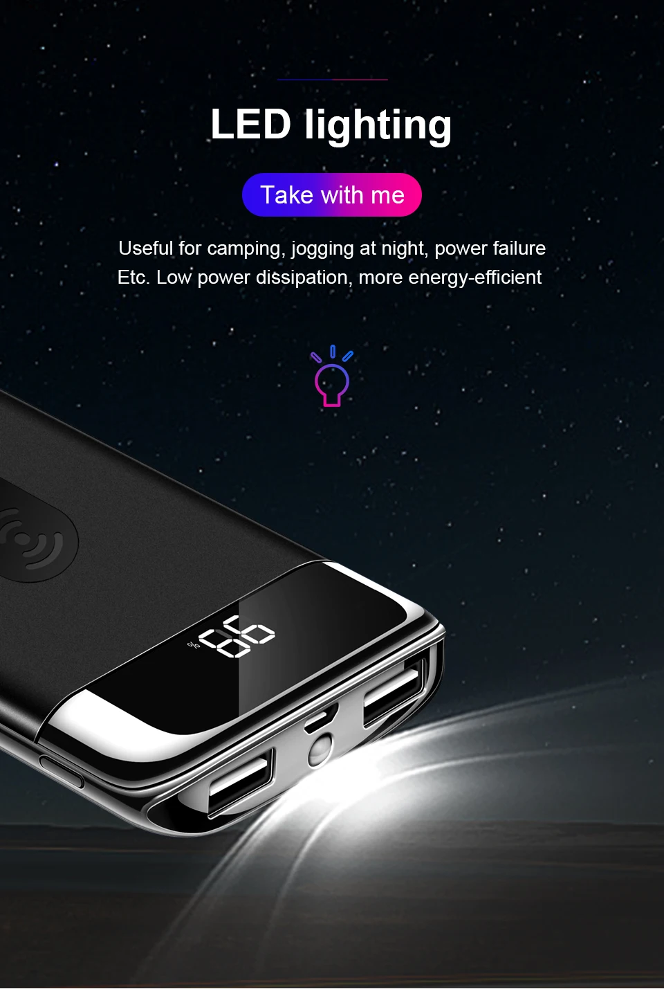 FDGAO Qi Беспроводное зарядное устройство power Bank 20000 мАч для iPhone XS Max XR X 8 Plus быстрая Беспроводная зарядка для samsung Xiaomi huawei
