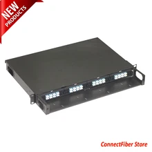 Разгруженный 96 ядер MPO MTP 1RU корпус для монтажа в стойку