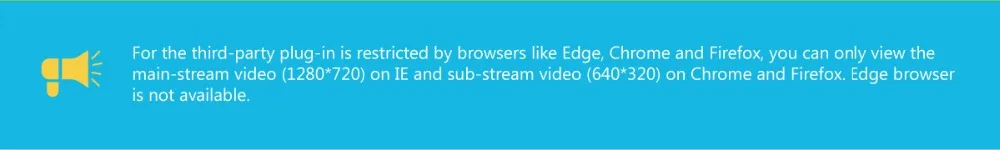 Smart Wireless 720P PTZ Camera Smart Wireless 720P PTZ Camera