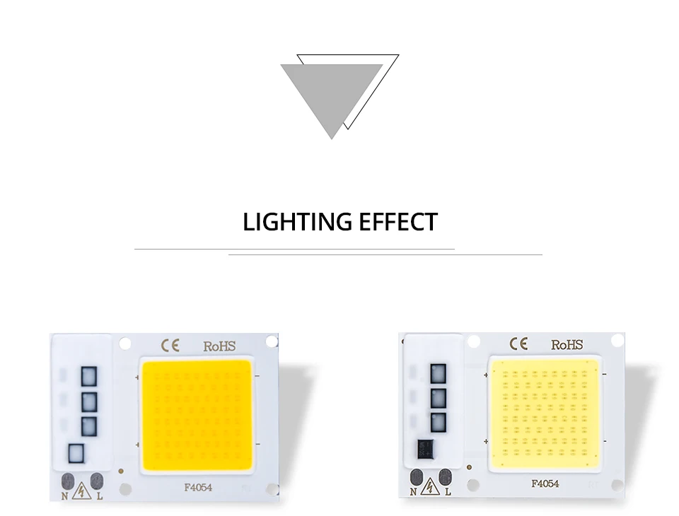 COB LED CHIP LAMP (3)