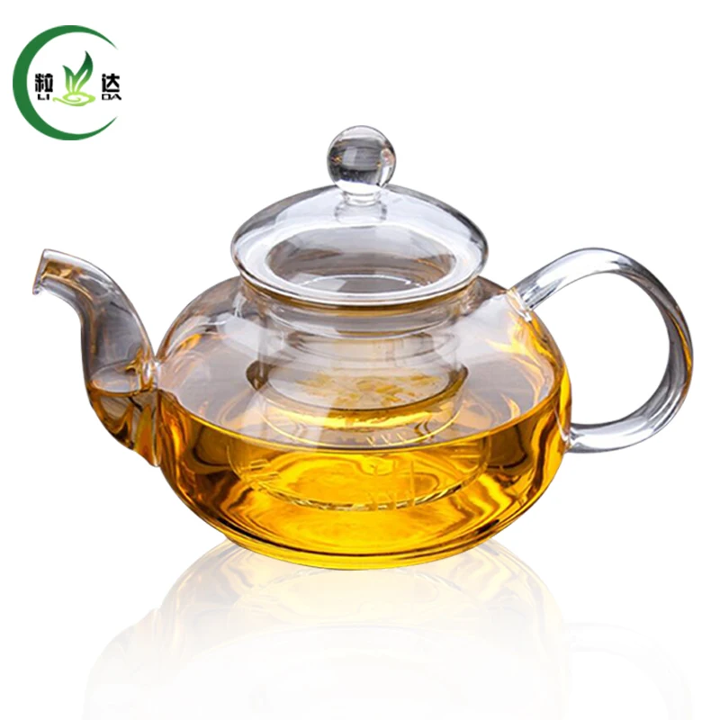 Ml Glass Teapot With Infuser Ml Glass Teapot With Infuser