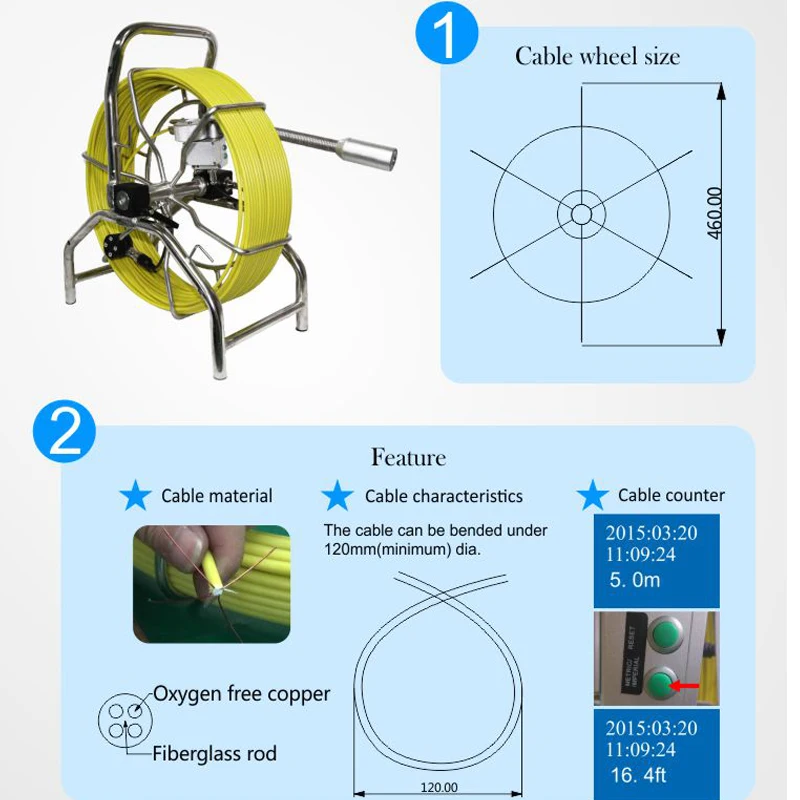 Push Flash Leveling Kabel Monitor 5