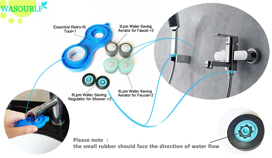 WASOURLF 3L 6L водосберегающий кран аэратор M24 с наружной резьбой M22 устройство для крана Bubbler 8L регулятор 1 комплект ключей