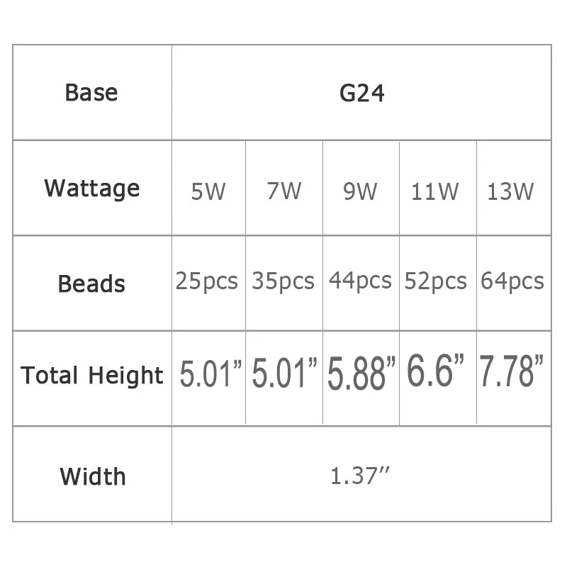 G24