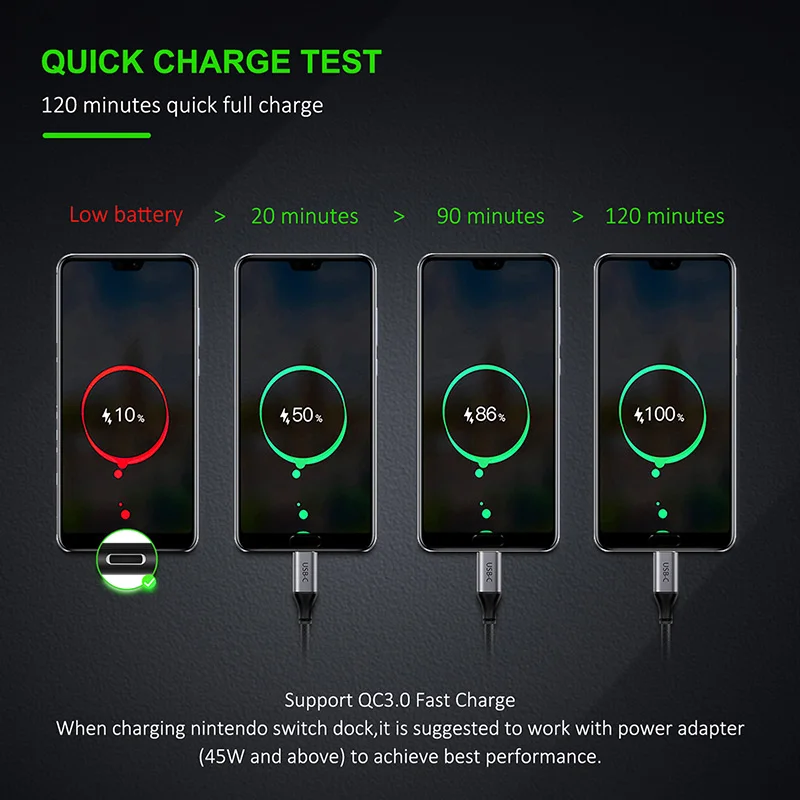 CABLETIME USB 3.1 Type C cable Gen2 10Gbps PD 60W USB C M to USB CM 5V3A Quick Sync & charge Cable for Macbook USBC 4K/60HZ C023