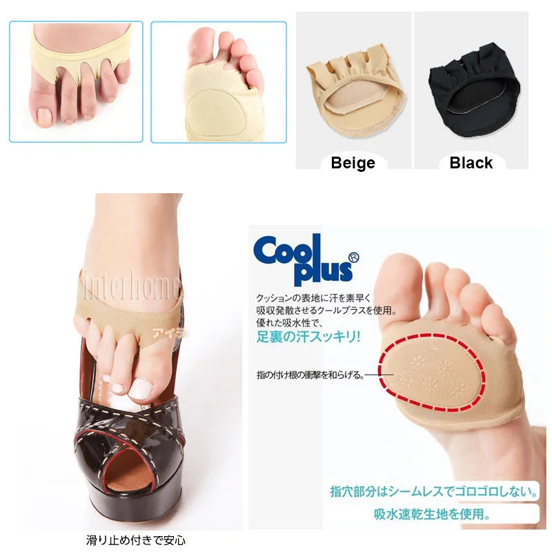 Forefoot (3)
