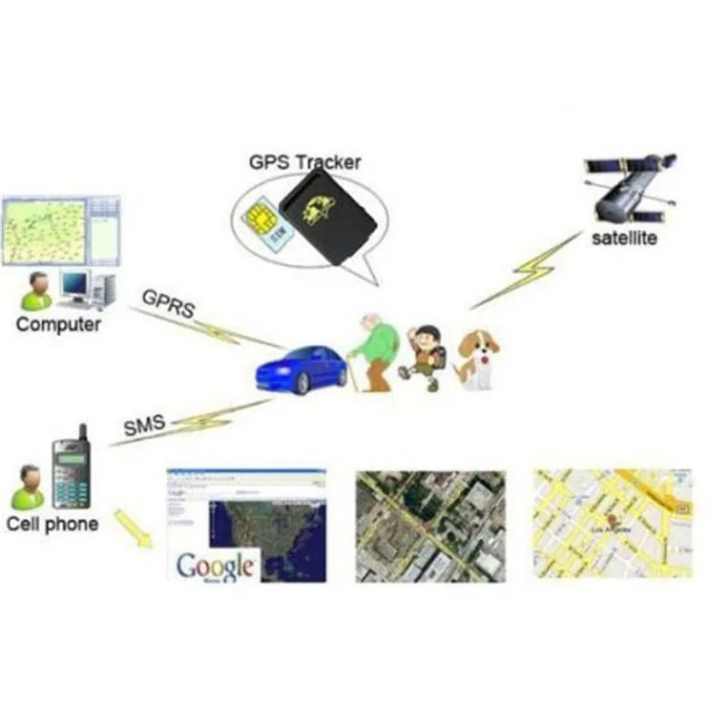 Автомобиль человек Pet GPS GSM GPRS трекер для автомобиля в реальном времени TK 102B