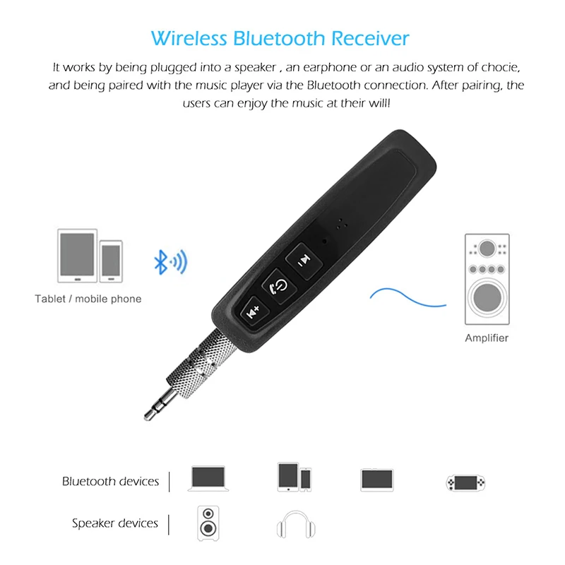 Bluetooth Aux аудио приемник Bluetooth передатчик 3,5 мм разъем для громкой связи Авто Bluetooth автомобильный комплект мини музыкальный адаптер Aux Bluetooth