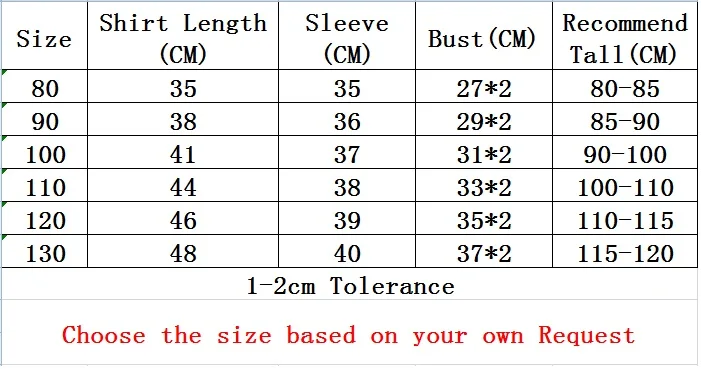 Size