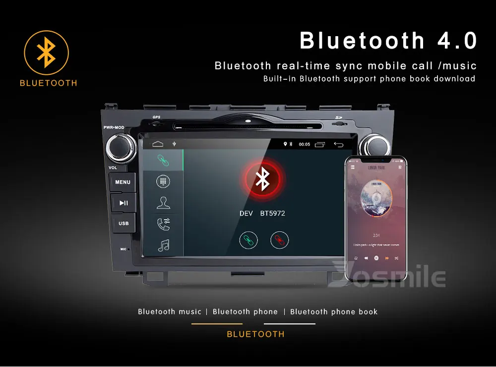 Sale 2 Din Car DVD Player Radio For Honda CRV CR-V 2006 2007 2008 2009 2010 2012 GPS Navigation System Multimedia Head Unit Audio 4
